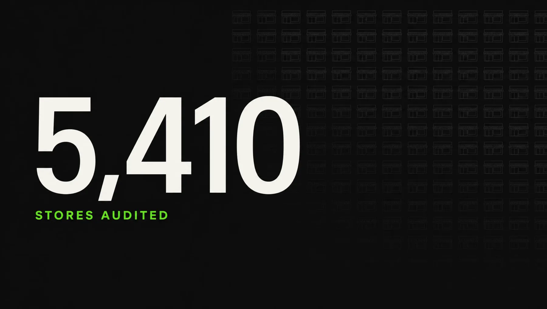 Front-end audit of 5,410 Shopify stores, EVDEV study cover